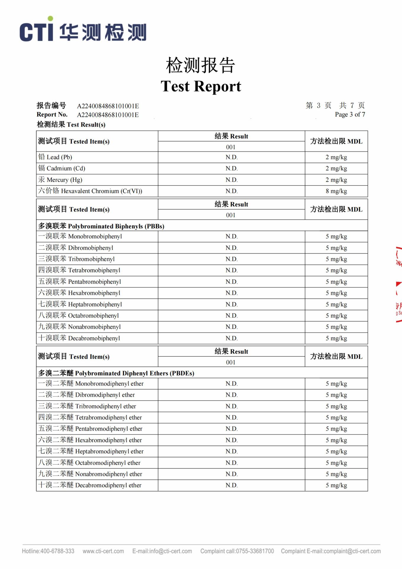 平纹Rohs检测报告_02