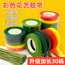 ��ˇ�z���Gɫ2̖���U�z��ŤŤ�������ֹ�diy��ˇ����õ�廨����