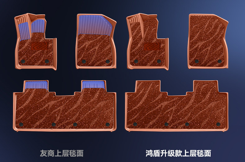 Suitable for NIO ES8, TPE 26 models, 5, 6, 7-seater car interior starry sky carpet floor mats and trunk mats