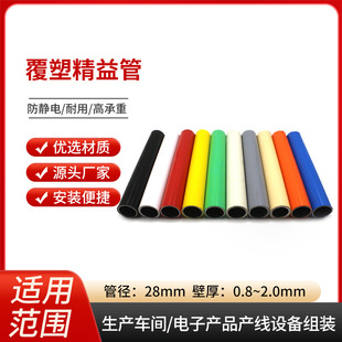 ���S������⏽28mm����ֱ�N���o����܏S�Ҷ��������l���Ҏ��