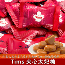 Tims̫����̫���ǽY��ϲ�ǰ��ֶY���ȵ�ͬ�����e��ʳ���ֵɢ�b