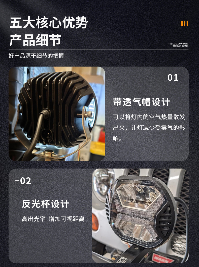 Cross-Border New Model 4inch 5.75inch Led Work Light Driving Light Modified Headlight Off-Road Work Front Headlight
