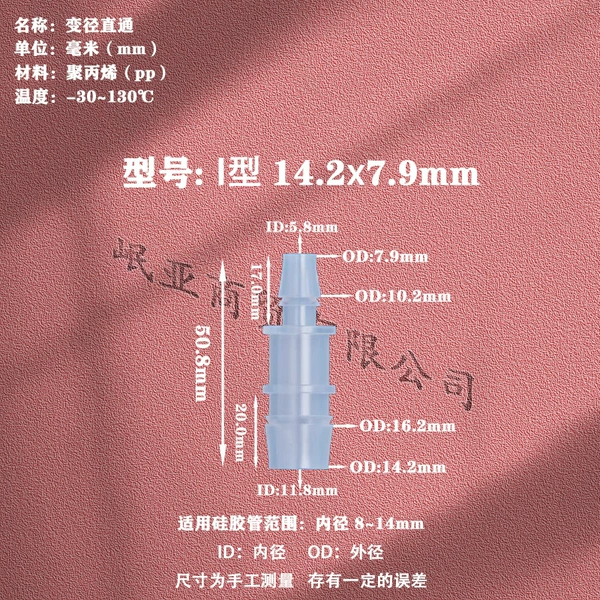 14.2x7.9