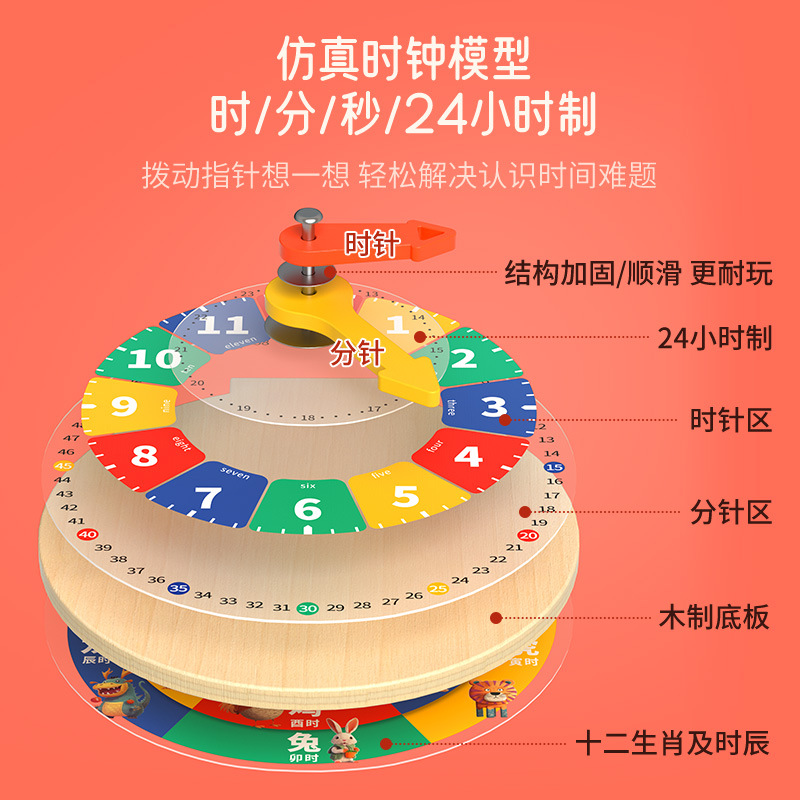 Reloj para niños reconocimiento modelo reloj tiempo de aprendizaje ayudas didácticas educación preescolar desarrollo intelectual cerebro spot de madera al por mayor