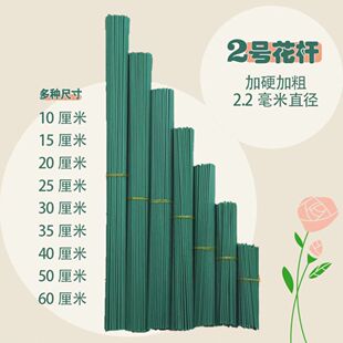 �Gɫ2̖���UŤŤ���ð��z�F�z�h���ٻ������z���ֹ�����DIY����