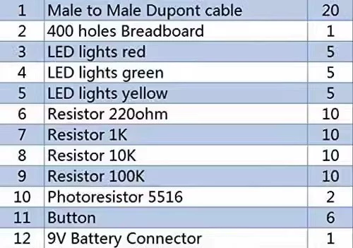 Starter Kit UNO R3 Mini 13-in-1, Breadboard & Components, LEDs, Cables (UNO Optional)