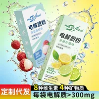 [2026 back-to-school season] recommended electrolyte complex glucose drink | quick rehydration after military training/exercise