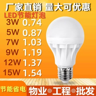 led���ݳ���e27�ݿڵؔ������҃Ȱ׹���w���Ϲ������ݟ�S�����l