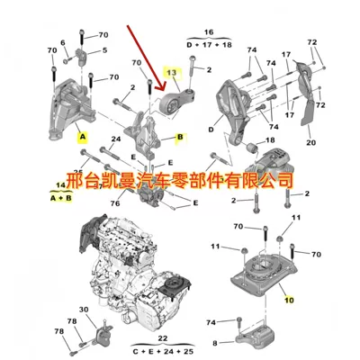 Peugeot 308 3008 – Other walking systems