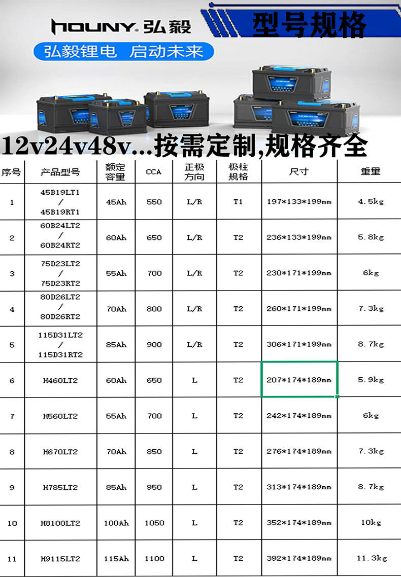 Hongyi 12Vh6 Lithium Iron Phosphate Car Lithium Battery Start-Stop Agm70 Battery High-Power Maintenance-Free