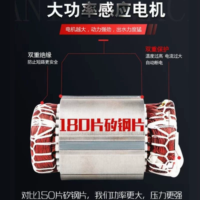 Portable car washer Pressure Household Car Washer Portable