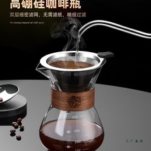 �֛_���ȷ���ز�����ȡ�ؒ���^�V�ز��P�©���V�W�����ȵ�©��
