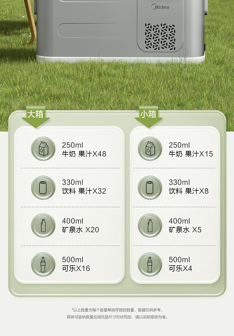 Midea Car Refrigerator for Car and Home Use, Freezer and Refrigerator for Cars and Large Trucks, Model CL-35DMA