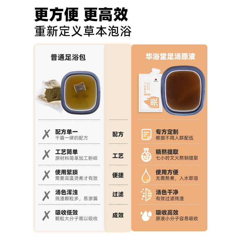 華浴堂足浴液十味草本泡足包無煮紅花当帰足浴包泡湯くん蒸泡足液|undefined
