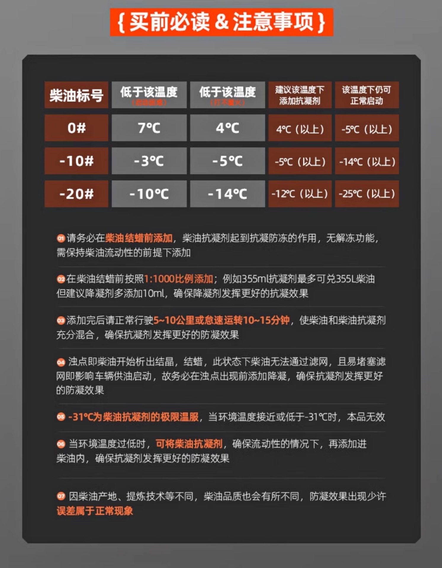 Diesel Antifreeze, Anticondensant, Anti-Freeze, Anti-Condensation Fluid, High-Efficiency Additive for Trucks, Winter Anti-Freezing Additive