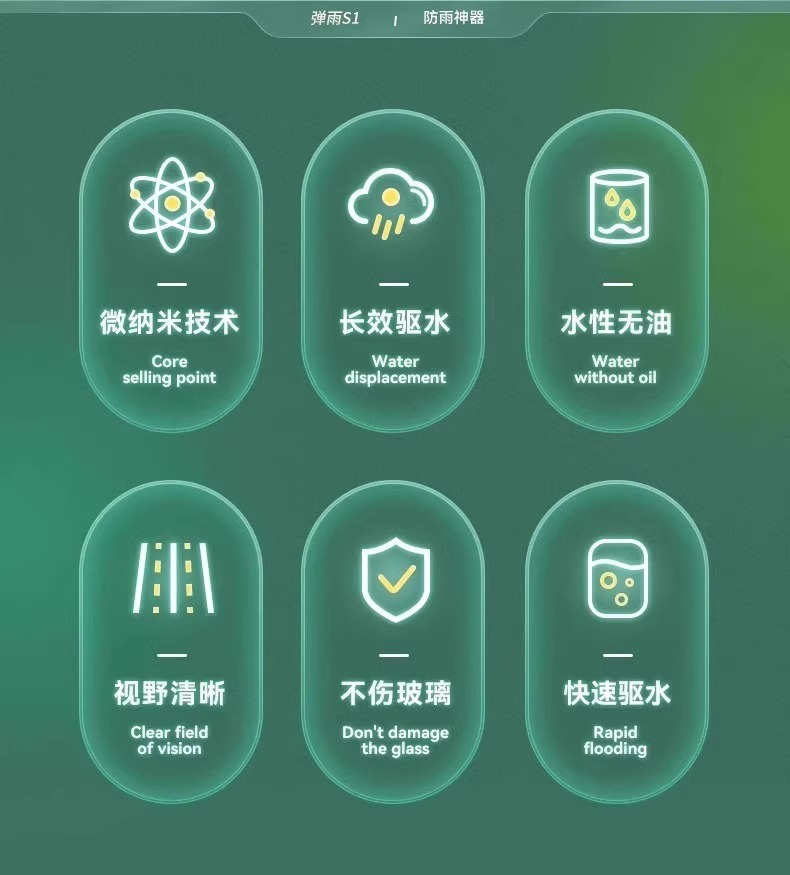 Car water drive bomb rain S1 rearview mirror glass anti-fog agent small ears rainproof dripping water does not stick to the line of sight clear spray