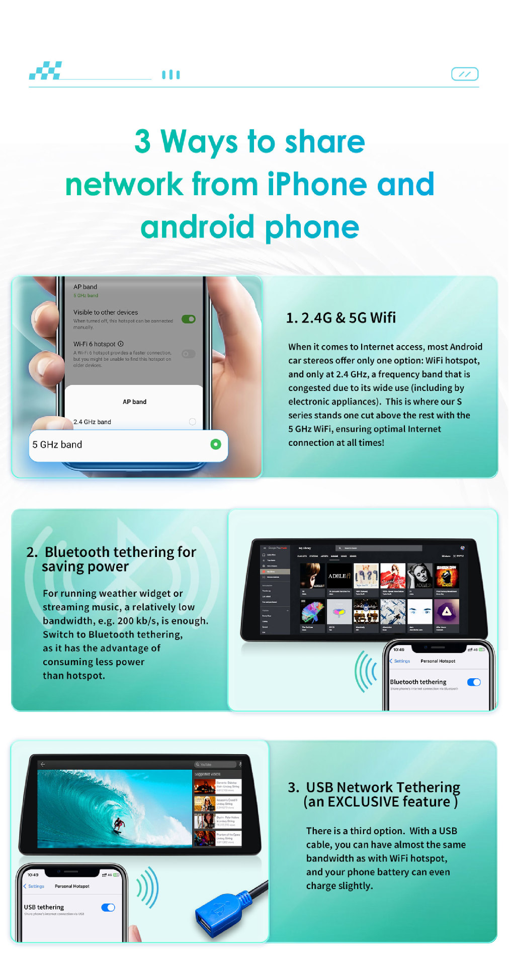 10.25inch Android Large Screen Suitable for 06-12 Bmw 1 Series E88 E82 E81 E87 Car Navigator