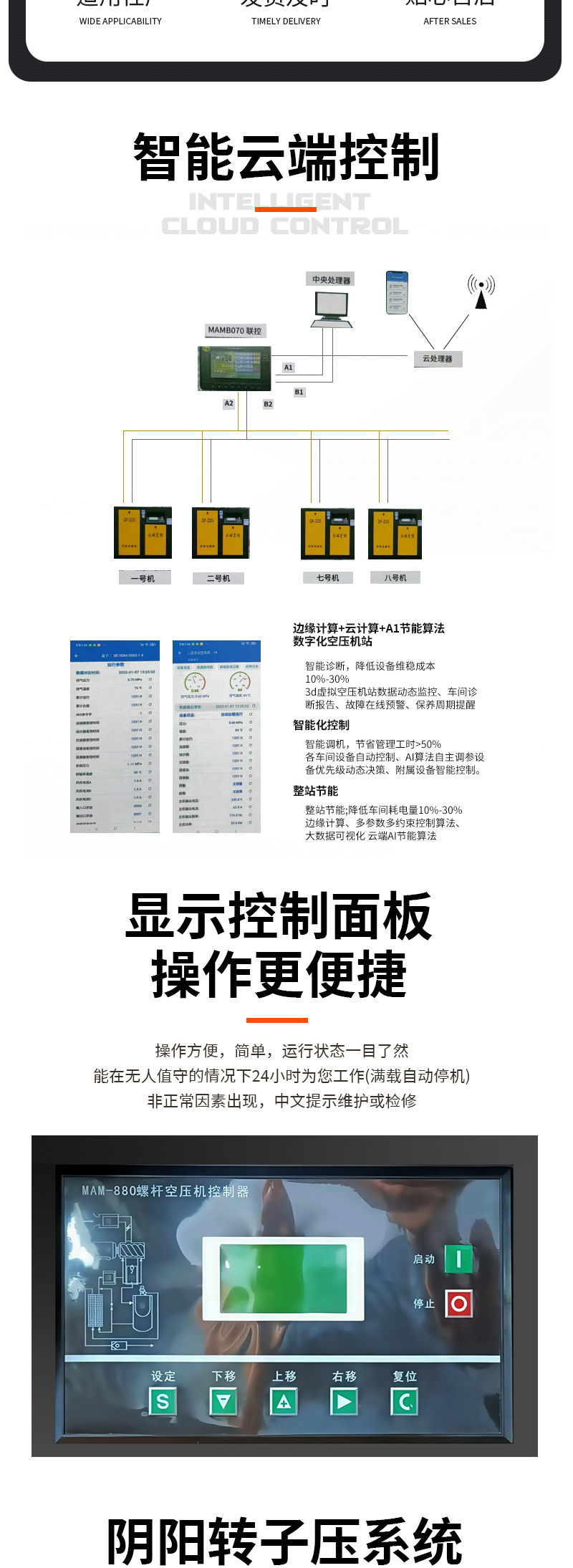 Screw air compressor permanent magnet frequency conversion mute energy saving air pump air compressor laser cutting professional air compressor