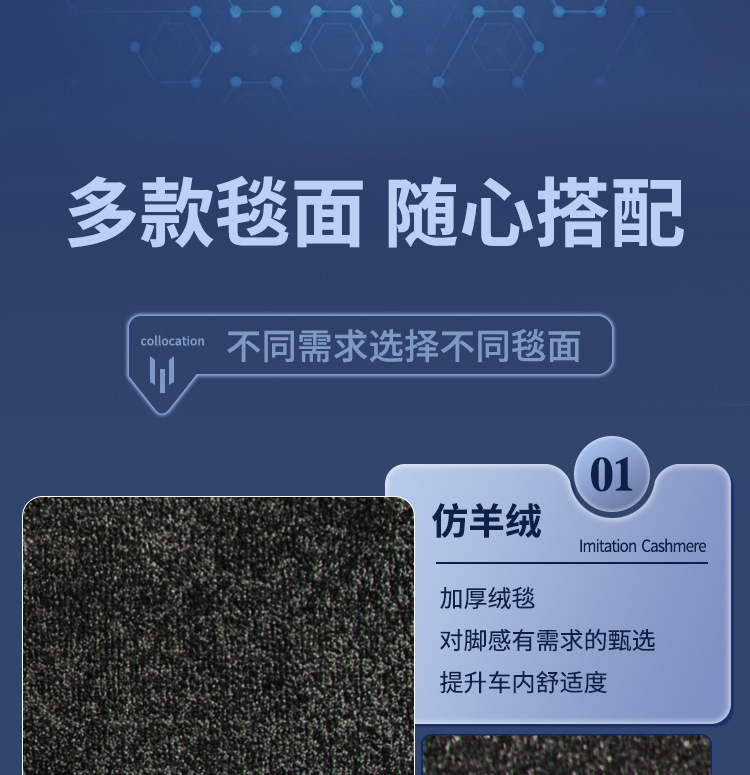 Suitable for 25 Models of Tesla Model Y, Full-Coverage Updated Version Accessories, Special Original Factory Tpe Car Floor Mats