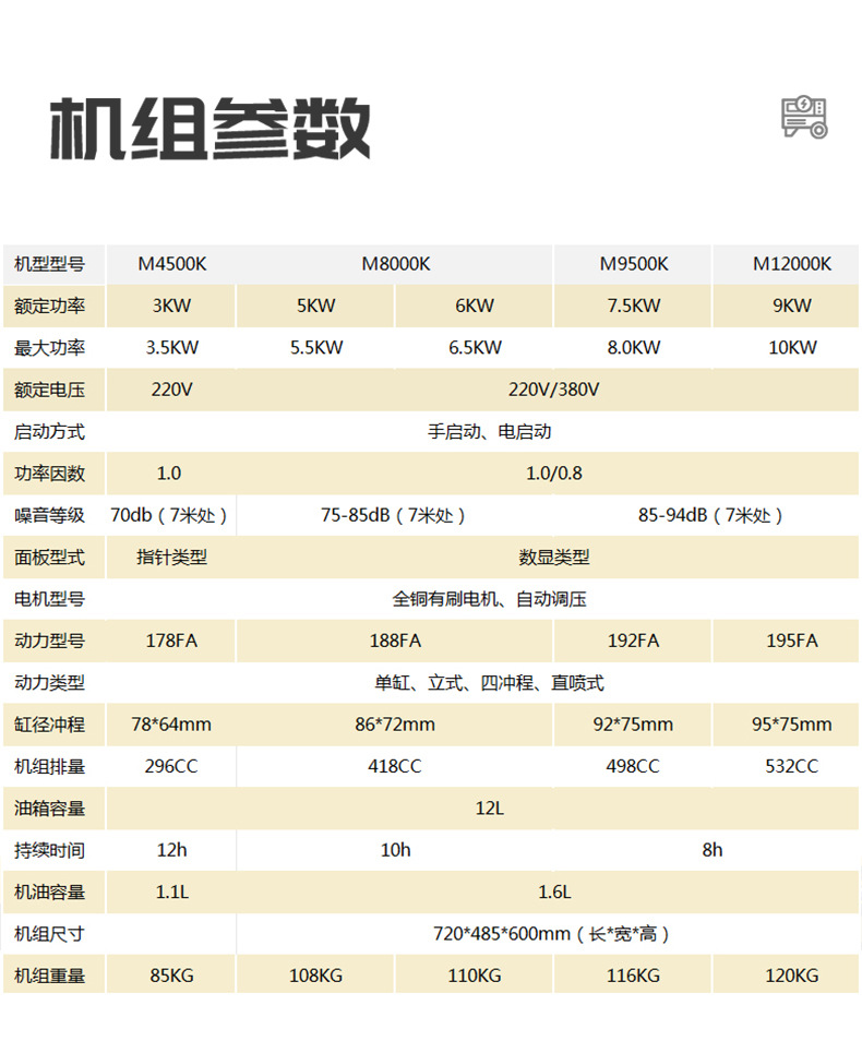 柴油机详情页_10