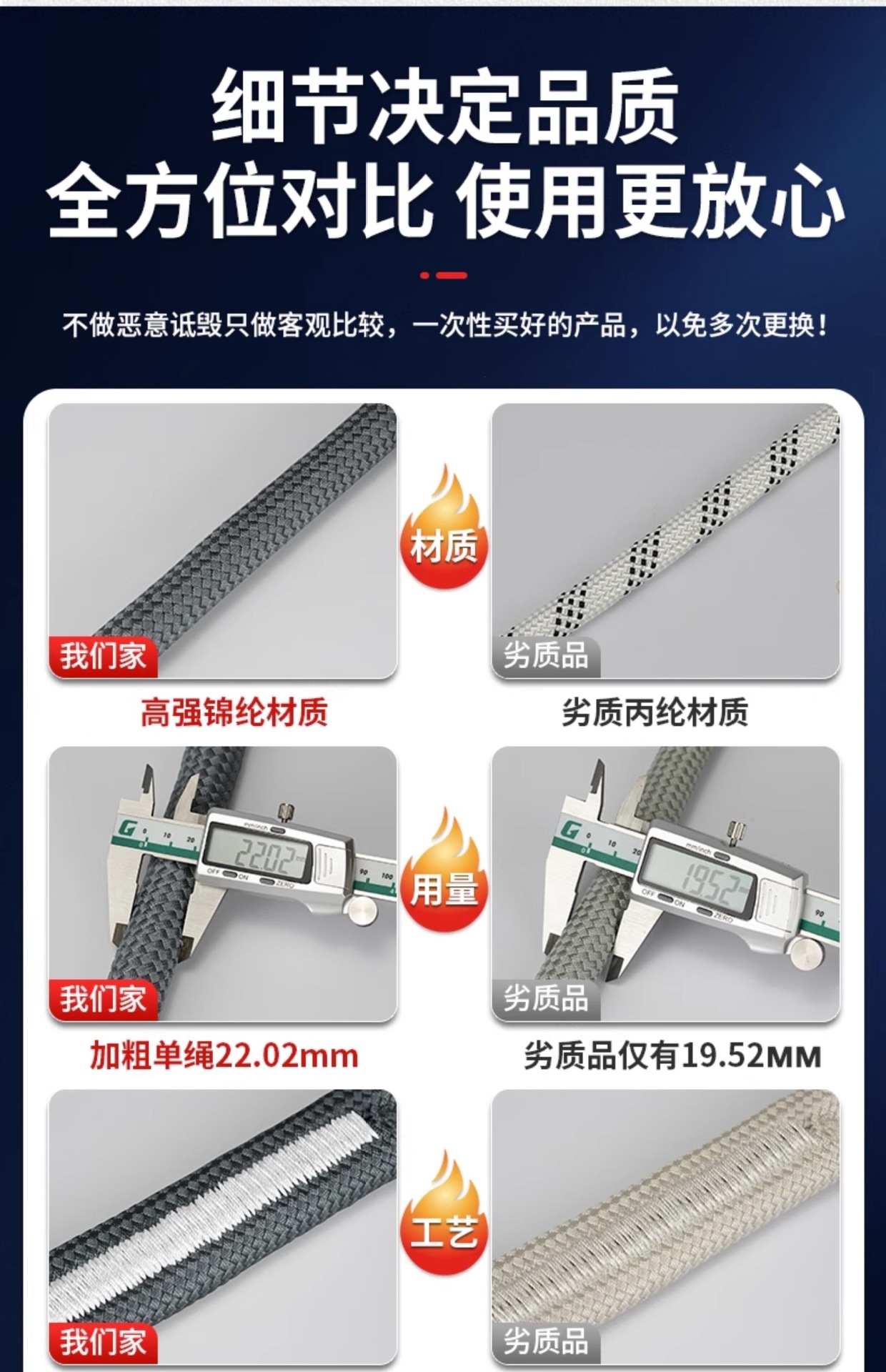 Suitable for car towing ropes, off-road use, SUVs, heavy-duty trucks, high-strength rescue and towing ropes