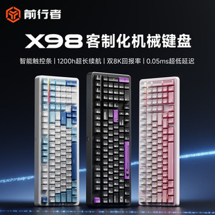 ǰ����X98�o���{����ģ�p8K늸��Α�����X�k�����ƻ��Cе�I�P