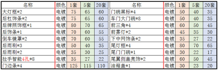 价格.png
