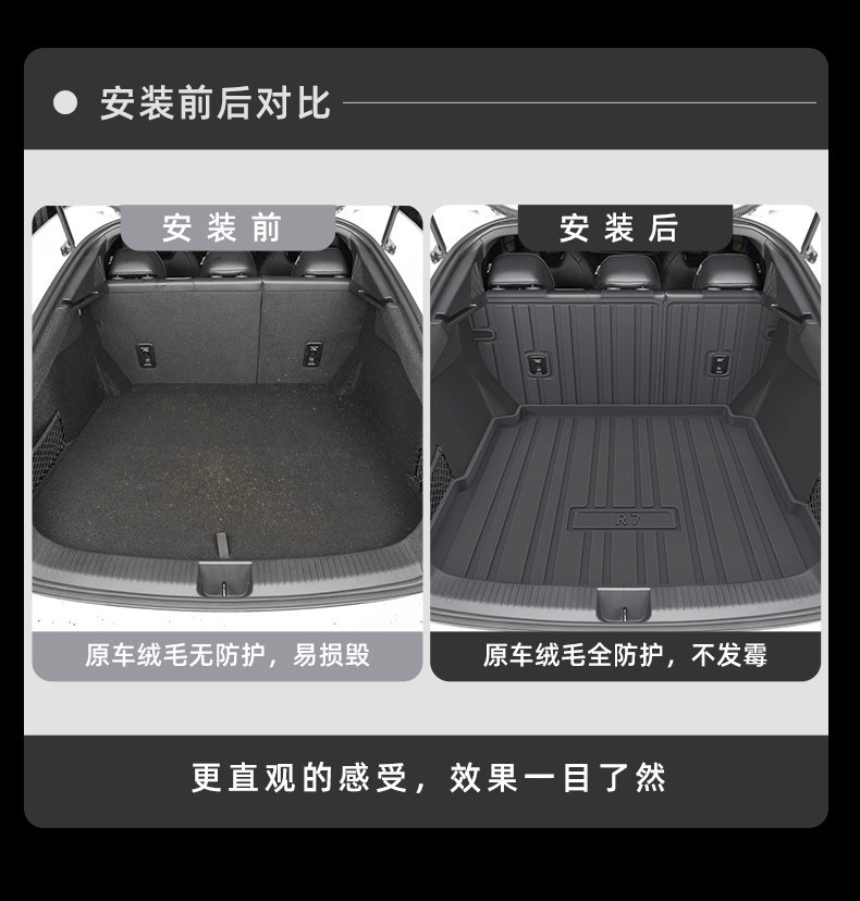 2026 Model Feifan R7 Dedicated Tpe Trunk Mat Car Interior Modification Accessories 26 Rear Drive Screen Protector