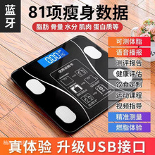 �Ӹ߾�׼��ӳ����w�B֬���Ӽ��ó���{���w�س��֙C�����w֬�ӷQ