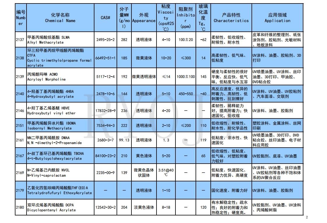 单体产品目录2025.09.08jpg_Page2