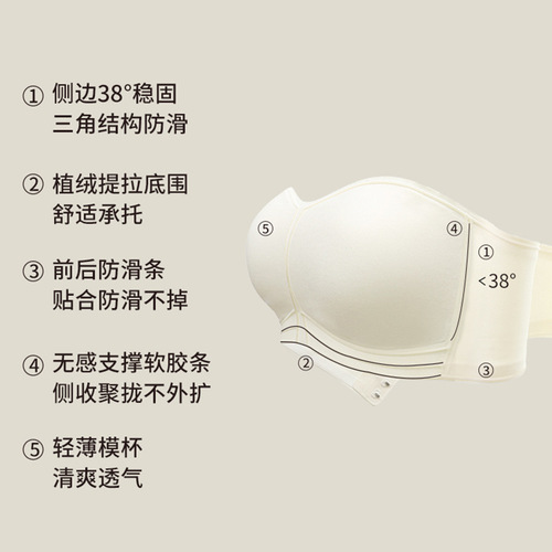 Seamless anti-slip strapless underwear for women, thin small breasts push up to make the breasts bigger, anti-exposure tube top style sexy beautiful back bra