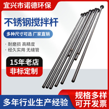 �S�ҹ������P䓔���U���|�����S��r���~݆�͸��g��������ʽ