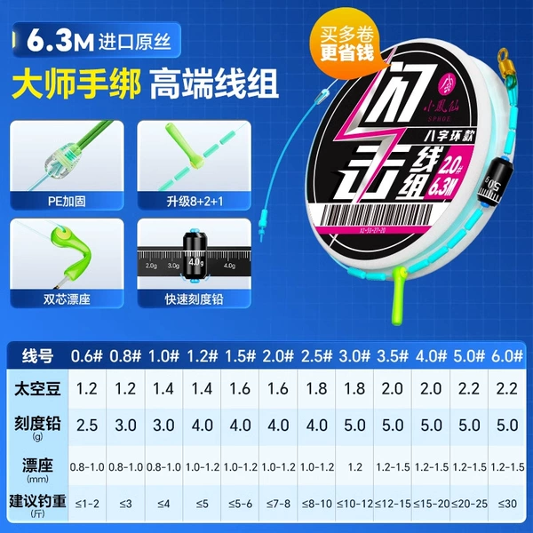 6.3 meters [powerful eight-character ring-PE reinforcement] 1 installation (buy more volumes more money)