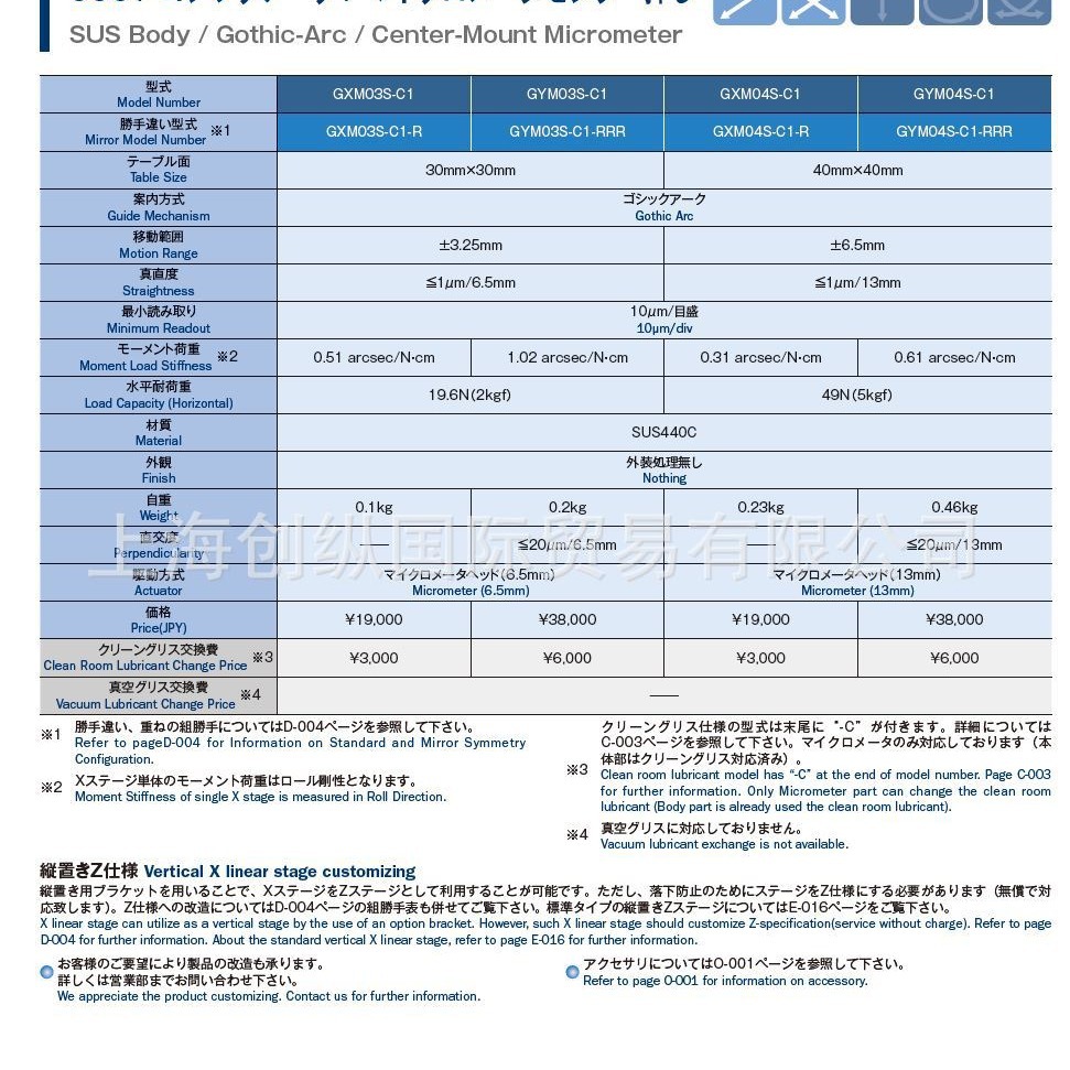 原装直销 日本神津精机 KOHZU 工作台  GYM04S-C1