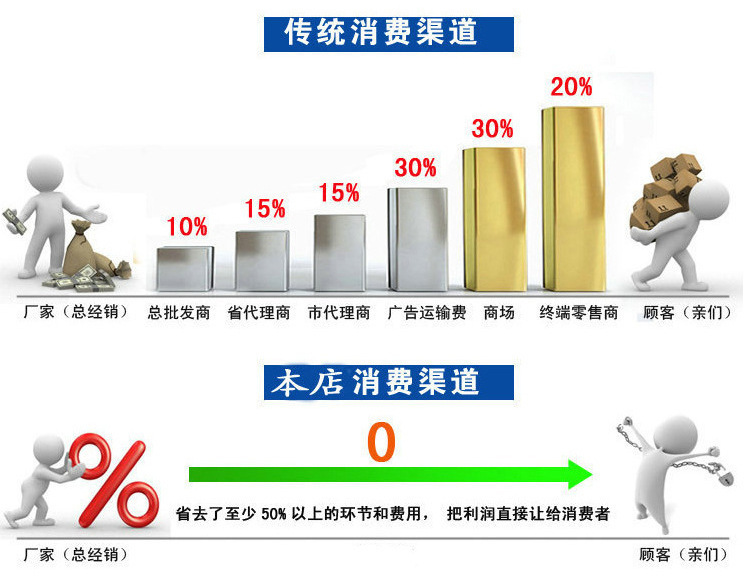 9136583104_1015230722