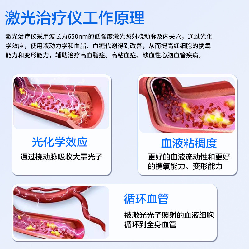 INSEX 激光治疗仪理疗仪辅高脂血症手腕表式红外半导体护心理仪器|undefined
