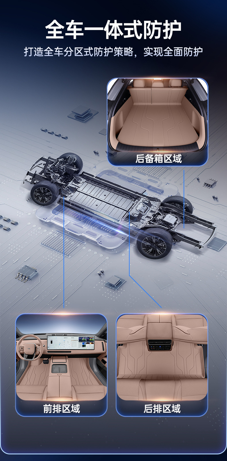Suitable for 26 models of Li Auto L6, full-coverage car interior trunk mat, modification accessories, carpet