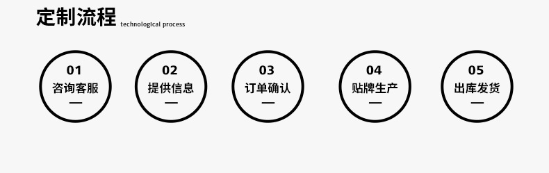 O1CN01YzA0XM22FjG75q9n4_!!9489