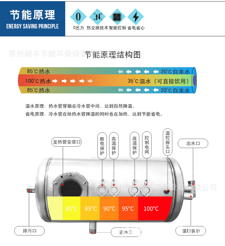 节能详情 (10).jpg