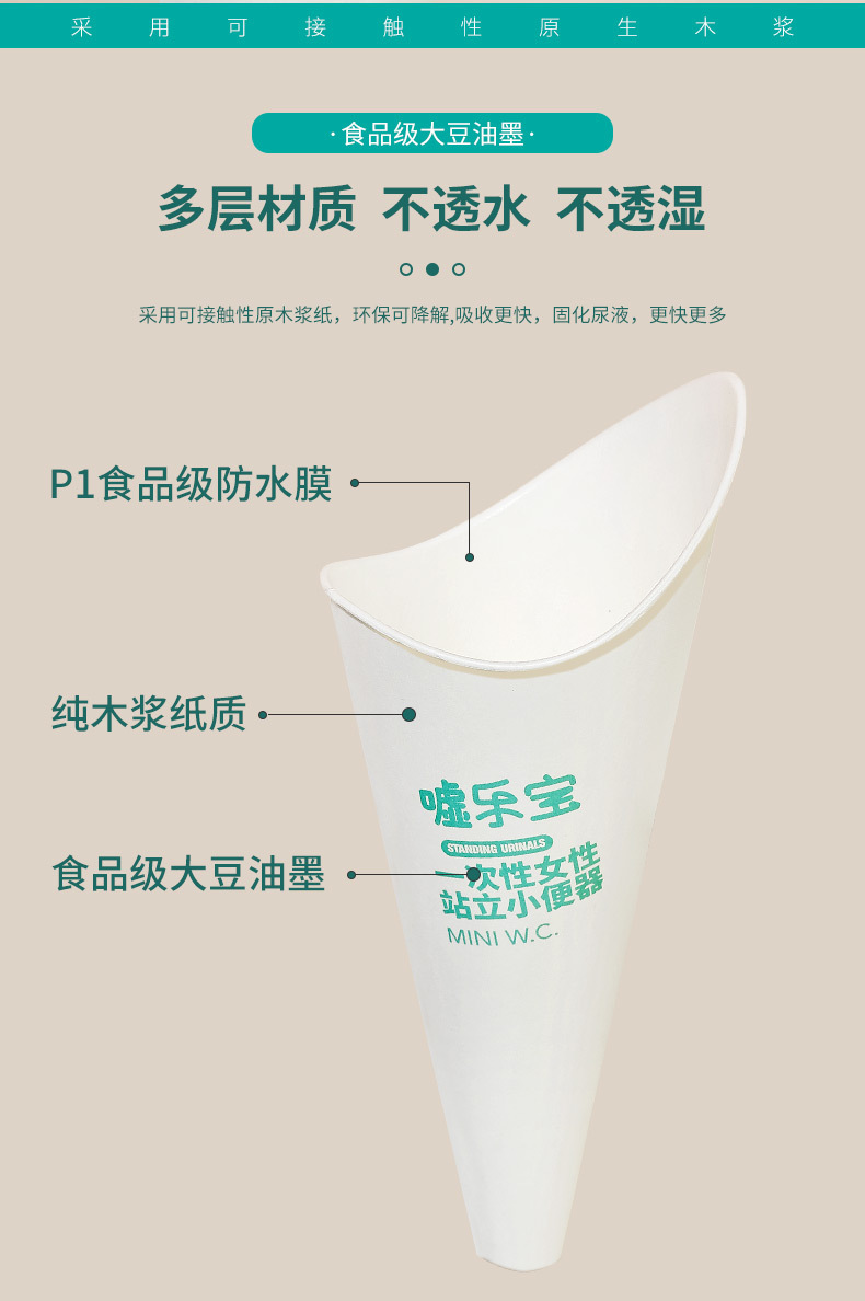 Disposable Paper Urinal for Women Standing Urinal for Women Outdoor Pregnant Women Urinal Car Emergency Urine Bag