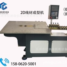 �A���⾀���ĳ��͙Cȫ�ԄӔ���2D�F�z�����C���P䓽z�F�z�ۏ��O��