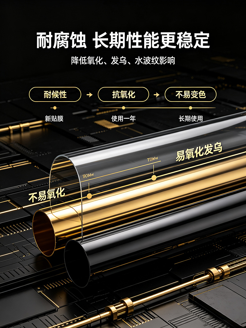 Car Solar Insulation Film, Magnetically Controlled Titanium Nitride Film, Anti-Uv Car Sunroof Pet Film, Front Windshield Explosion-Proof Film