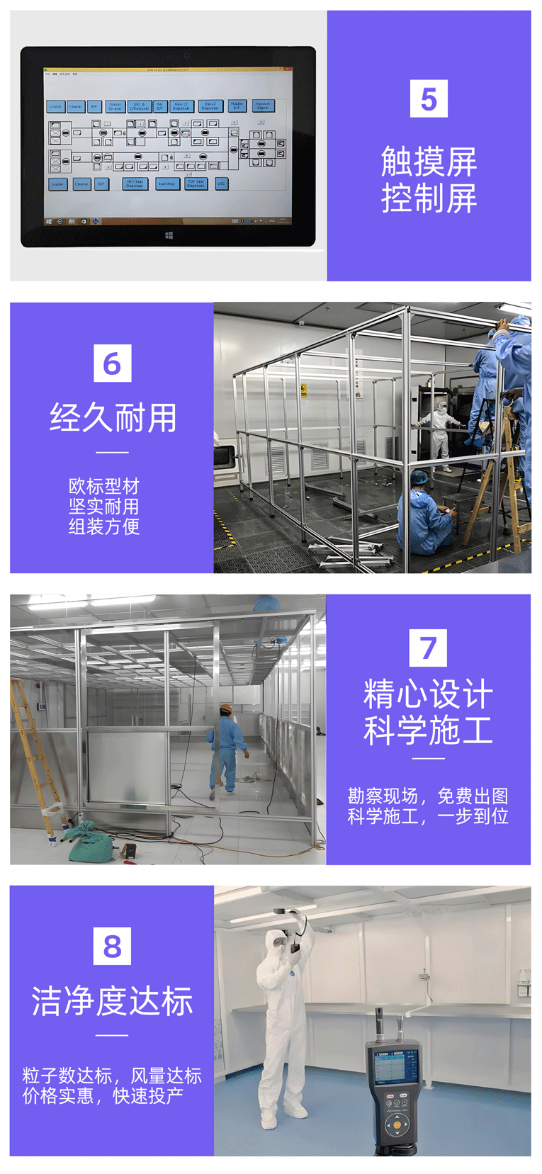 洁净棚_05.gif