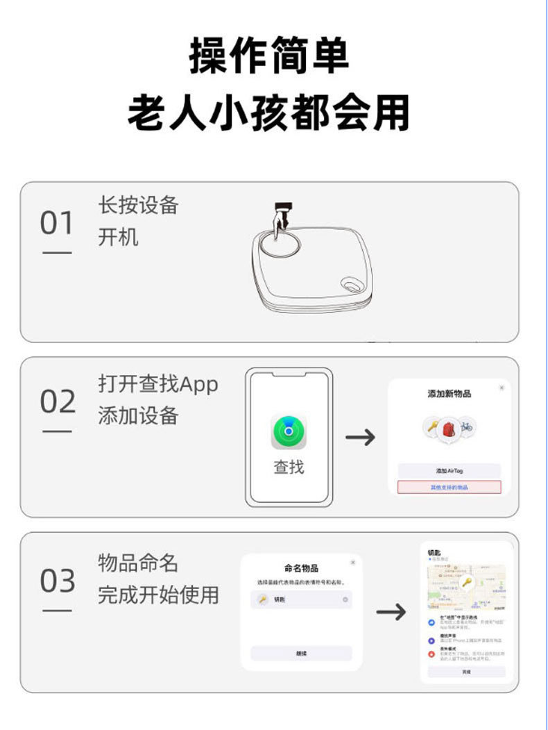 FindMy Bluetooth Tracker for iOS Keychain
