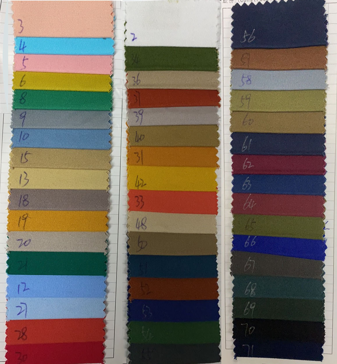 Fabricante al por mayor teñido tejido 220gsm algodón tweed tela de pantalones