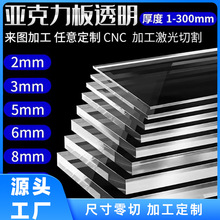 环保亚克力板透明有机玻璃加工diy手工材料可裁剪打孔塑料板
