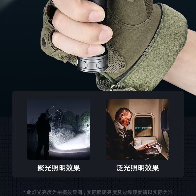 クロスボーダー Douyin ミニ多機能強力な光懐中電灯超高輝度充電式小型ポータブル屋外コーナーワークライト卸売|undefined