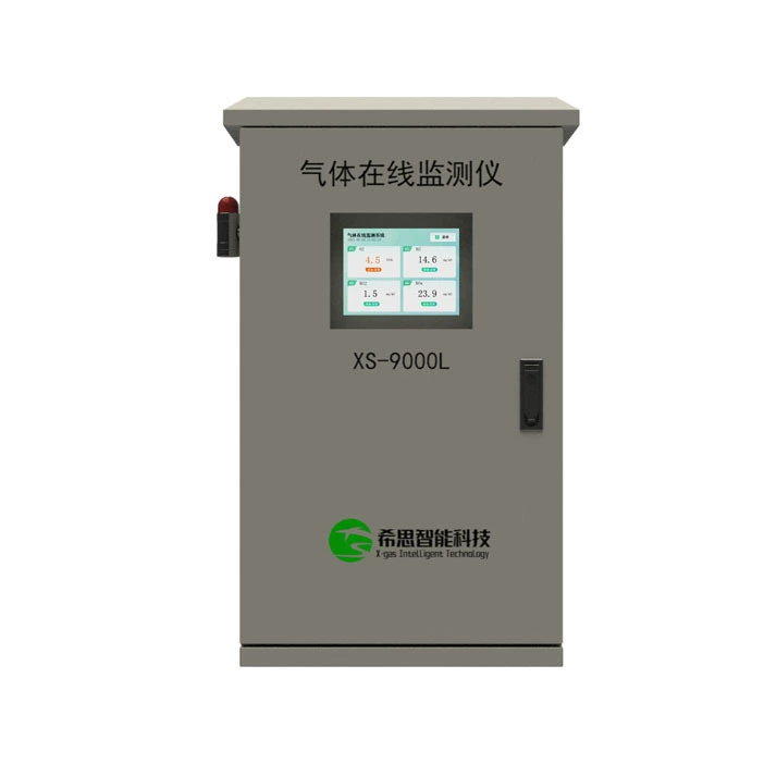 Анализатор оксида азота Hisi SO2, анализатор выхлопных газов для пыли, котлов с температурой и давлением