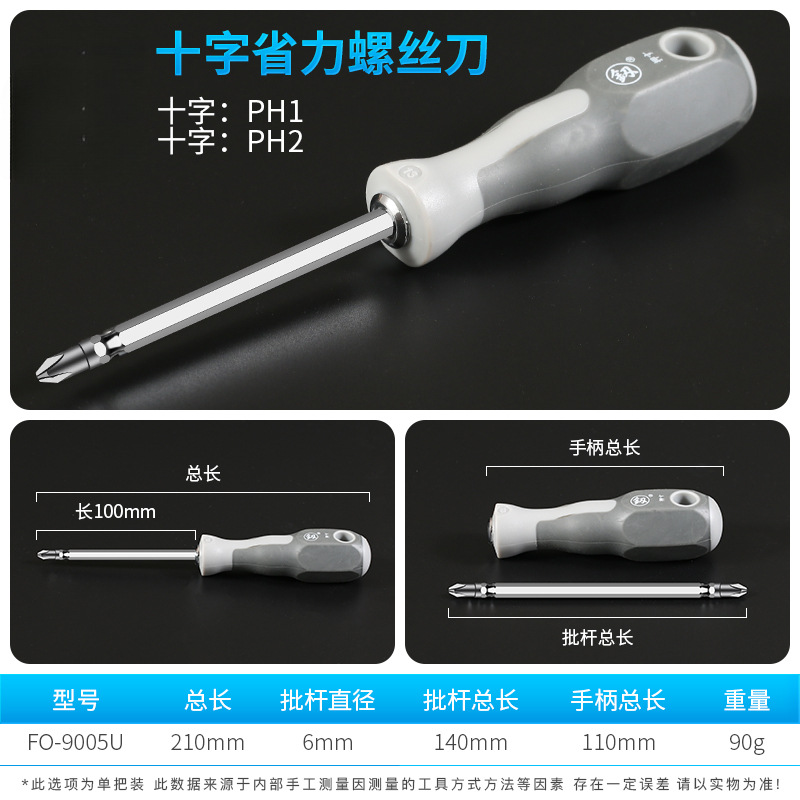 Destornillador de doble propósito multifunción cruz pequeña de una palabra destornillador de electricista destornillador de flor de ciruelo conjunto de herramientas