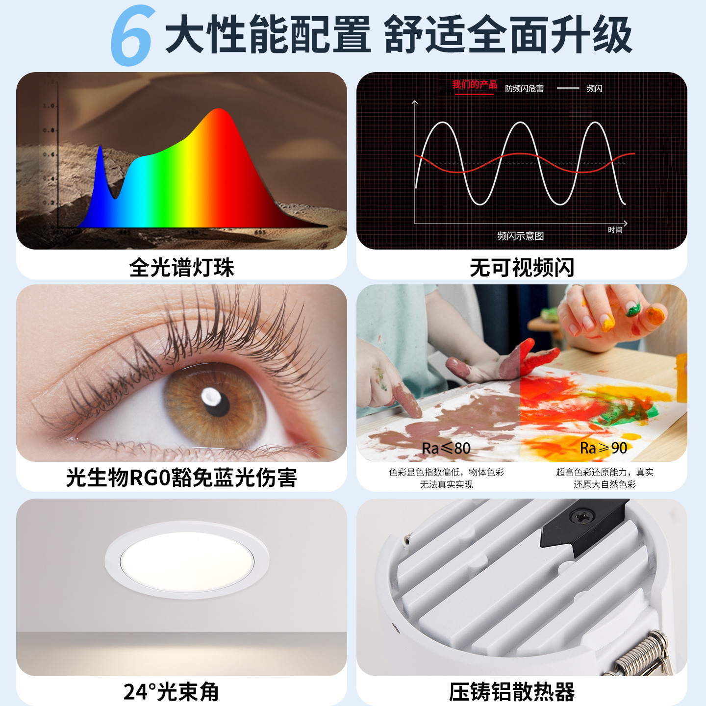 incrustado techo downlight doméstico sin lámpara principal techo alto y cómodo anti-deslumbramiento de protección de ojos downlight 406L image 2